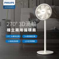 PHILIPS飛利浦 270度 3D立體廣角 渦輪循環扇 ACR3142SFD