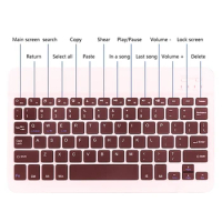 Removable Bluetooth Wireless Keyboard Smart Case For Ipad Mini 5/4/3/2/1 Protective Case For Ipad Mini