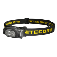 【NITECORE】錸特光電 HA11 AA頭燈 僅36克(240流明 白光 紅光 防水 IP66 露營頭燈)