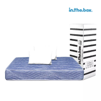 in.the.box Kasur Spring Bed IN THE BOX Alpha - FREE Bantal-90x200