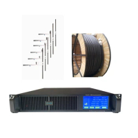 5000W FM Broadcast Transmitter+6-Bay Antenna + 50 Meters 1-5/8" Cables with Connectors (Delivery by fast ship)