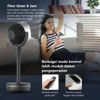 GREE CIRCOOL25 Air Cooler | Pendingin Ruangan Tanpa AC | Hemat Listrik & Praktis