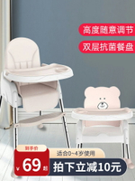 寶寶餐椅嬰兒吃飯椅便攜式多功能兒童座椅家用餐桌子學坐凳訓練凳
