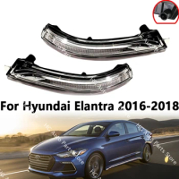 87614F2000 87624F2000 For Hyundai Elantra 2016 2017 2018 Car Rearview Wing Door Side Mirror Turn Signal Light Lamp