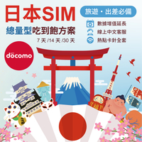 日本網卡 docomo 原生卡 長天數 7天 14天 30天方案 7GB 10GB 14GB 總量型  日本SIM卡 日本 旅遊上網 出差 網路 上網卡 網路穩定 【1-3個工作日出貨】