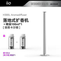 內地直送 - 香薰機|商場落地大廳擴香機|酒店自動噴香機|商用持久|香氛機（平行進口）