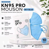 MASKER KAIN KN95 DEWASA EARLOOP BAHAN IMPORT TEBAL TALI ADJUSTABLE SIZE DEWASA BAHAN KATUN VELVET LA