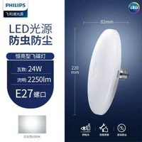 LED燈膽(UFO飛碟燈) - 24W / E27大螺頭 / 白光6500K #LED燈泡 #LED天花板燈膽 2250流明 1級能源標籤