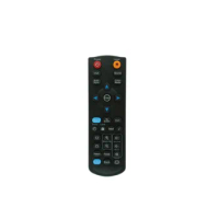 Remote Control For Viewsonic PJD8353S PJD8653WS VS14956 VS14991 Ultra Short Throw DLP Projector
