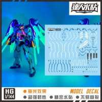 รูปลอกสไลด์น้ำ MASTER H038 HGBM 00 DIVER รุ่น 1/144
