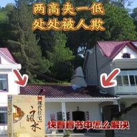 正版大本現代住宅居家風水大全書 圖解風水入門房屋布置解決方法-創美