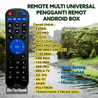 Remote remot Android box Multi Universal STB EVPAD FLECO MXQ PRO TX3 MINI 96 MINI H96MAX A95X X88 PR