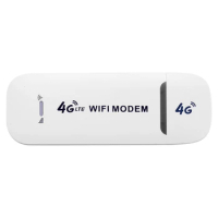 4G LTE USB Wifi Modem 3G 4G USB Dongle Car Wifi Router 4G Lte Dongle Network Adaptor with Slot