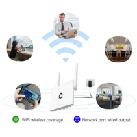 4G LTE CPE Router with SIM Card Slot Wireless Home Router 2 External Antenna 4G SIM WiFi Router LAN Wireless WiFi Hotspot