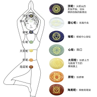 美石緣記 天然水晶半寶石瑪瑙 靈氣符號 七脈輪能量療愈石 絨布袋