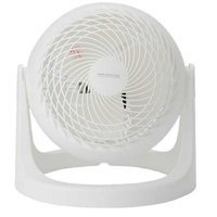 《滿萬折1000》IRIS【PCF-HE15】白色空氣循環扇4坪電風扇