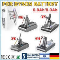 Vacuum Cleaner Battery for Dyson V6 V7 V8 V10 V11 Series SV07 SV09 SV10 SV11 SV12 DC61 DC59 DC58 Animal Rechargeable battery