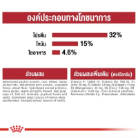 FIT ROYAL CANIN อาหารแมวโต FIT 400กรัม 1ถุง สินค้ารอบใหม่