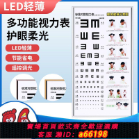 【台灣公司 可開發票】專業醫用標準對數視力表燈箱LED光源超薄5米幼兒園小學視力訓練圖