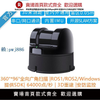 【可打統編 超低價】Unitree[宇樹L2]3D激光雷達L14D導航避障傳感器SLAM超廣角360掃描