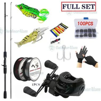 SKY - Set Joran Pancing Corbon Penuh Joran Casting Joran Joran Pancing Set Joran Pancing 2 Bagian Jo