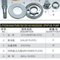 Replacement LIEBHERR LPVD75 Hydraulic pump spare parts