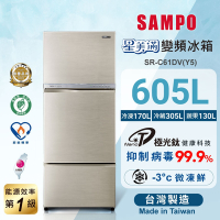 SAMPO聲寶 605公升1級能效星美滿極光鈦三門變頻冰箱SR-C61DV(Y5)炫麥金