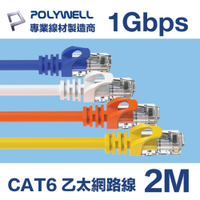 POLYWELL CAT6 高速乙太網路線 UTP 1Gbps 2M