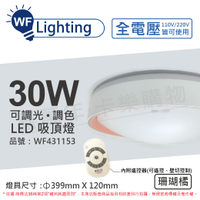 舞光 LED 30W 可調光可調色 全電壓 遙控器/可壁切 珊瑚橘 銀河吸頂燈 適用2.5坪_WF431153