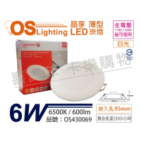 【Osram 歐司朗】2入組 LEDVANCE 晶享 6W 6500K 白光 全電壓 9.5cm薄型崁燈 _ OS430069