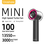 Orashare HF04 High Speed Handheld Fan Portable 100 Gear Strong Wind Rechargeable Mini Fan with LED D
