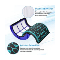 Replacements for Dyson Air Purifiers Filter,HP04 TP04 DP04 TP05 HP05 Purifying Fans Sealed Pure Cool Air Purifier