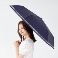 【nifty colors】日本 仲夏水手玻璃纖維折疊傘/海軍藍(輕量折疊傘、抗UV遮陽傘、晴雨兩用傘)