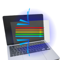EZstick 2020 APPLE MacBook Pro 13 A2289 Touch Bar 版 專用 防藍光螢幕貼