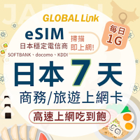 GLOBAL LINK 全球通 eSIM 日本7天上網卡 每日1G 過量降速吃到飽 4G網速