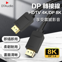 DP線 DP轉HDTV線 4K【1.5M】 適用HDMI線接口之設備 電腦螢幕 電視 投影機 轉接線 轉接頭