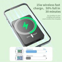 15W Magnetic Wireless Power Bank 5000mAh PD 18W Portable Phone Wireless Charger Powerbank For iPhone 12 11 8 Pro Max Xiaomi