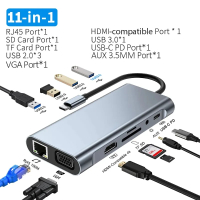 12-In-1 USB C Docking Station PD 100W USB C HUB Type C To HDMI Adapter 4K 30Hz VGA RJ45 USB 3.0 HUB 