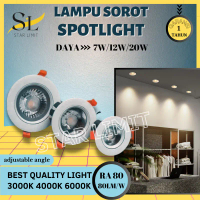 Lampu Sorot COB Led Spotlight Spot Light Lampu Plafon Rumah 7w/12w/20w