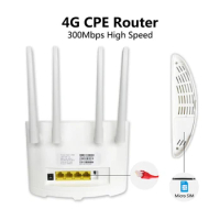 4G LTE WIFI Router 300Mbps 4G Wireless Router With Sim Card Slot External Antenna Networking Wireles