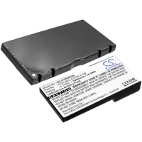 Replacement Battery for Nintendo 3DS, CTR-001, MIN-CTR-001 C/CTR-A-AB, CTR-003 3.7V/mA