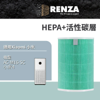 【RENZA】適用 Xiaomi 小米 空氣淨化器4代 小米4 AC-M16-SC 空氣清淨機(HEPA+活性碳 濾網 濾芯 含RFID晶片)