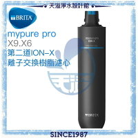 【BRITA】 mypure pro 第二道ION-X離子交換樹脂濾心◆X9、X6第二道替換濾心【APP下單點數加倍】
