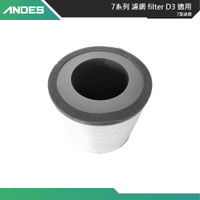 日本原裝才能保用二年 【日本ANDES】全7系列高性能濾網filter D3 濾芯濾網過濾高效淨化除臭空氣