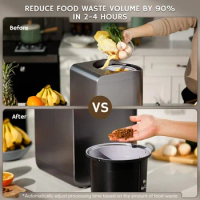 Revive Electric Kitchen Composter, 2.5L Capacity with SHARKSDEN Tri-Blade, Turn Food Waste and Scraps into Dry Compost Fertiliz