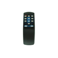 Remote Control For BRITZ BR-5100T &amp; EDIFIER RC15A R501 Powerful 5.1ch Desktop Theater Speaker