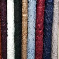 Tile Bordir Sapto untuk Membuat Gamis, Tunik, Outer, dan Kebaya Modern