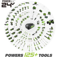Greenworks 24V 5pcs Brushless Power Tool Combo kit: 310 in. -lbs Drill Driver, 1950 In. Ibs Impact Driver, Reciprocating Saw, Ci