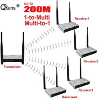 200M Wireless HDMI Video Transmitter Receiver USB KVM 1080P HDMI Loop IR HDMI Extender Splitter Switch for PS4 Camera PC To TV