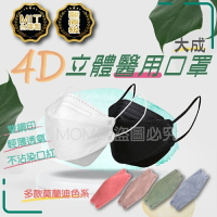 🔥醫療口罩🔥莫蘭迪KF94口罩 魚型口罩 魚形4D成人口罩 台灣製醫用口罩 船型口罩 4D立體口罩 魚嘴口罩 柳葉口罩